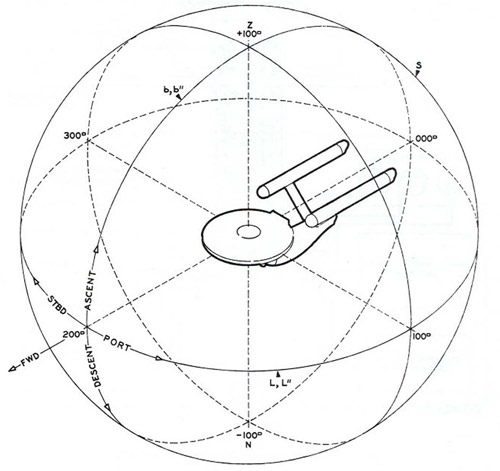 fj-relative_graphic.jpg