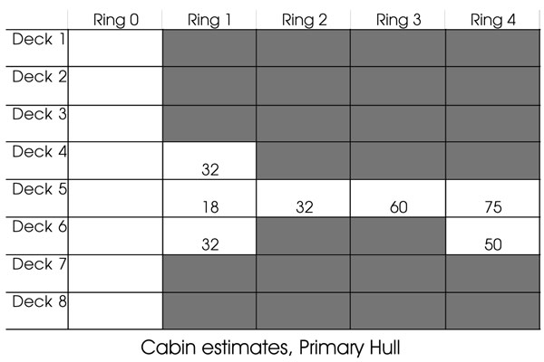 cabin_estimates.jpg
