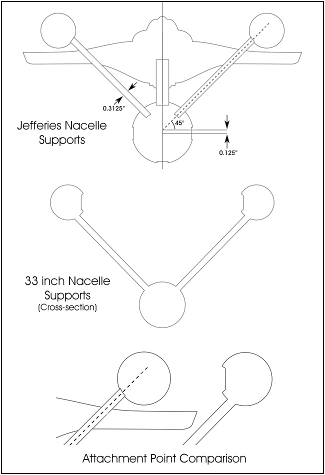 nacelle_support_attachment.jpg