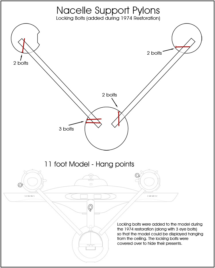 1701-11-locking_bolts.jpg